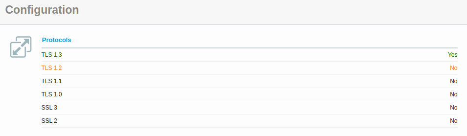 TLS 1.3 Only